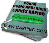Curso como aprender Chinês rápido